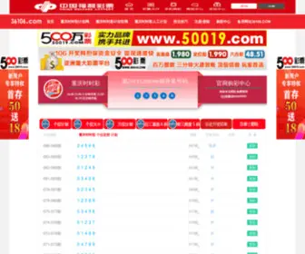 0519Car.com(0519 Car) Screenshot