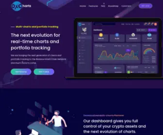 0Xcharts.io(Setting the Standard) Screenshot