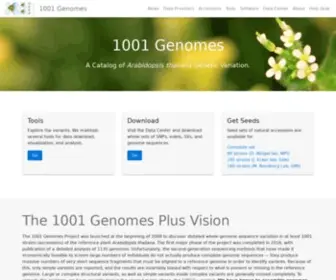 1001Genomes.org(1001 Genomes) Screenshot