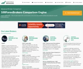 100Forexbrokers.com(Forex brokers comparison) Screenshot