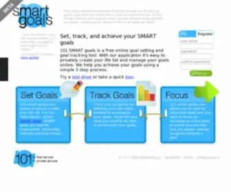 101-Smart-Goals.com(Set) Screenshot