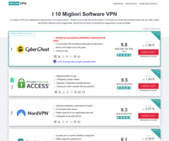 10MiglioriVPN.com(I 10 Migliori Software VPN) Screenshot