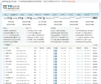 12373.net(站长之家) Screenshot