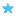 162Candles.com Favicon