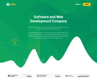 180Vita.com(Performance Marketing) Screenshot