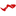 1900Tri.dk Favicon
