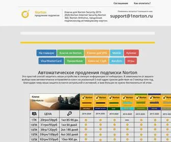 1Norton.ru(Всегда в наличии ключи для Norton) Screenshot