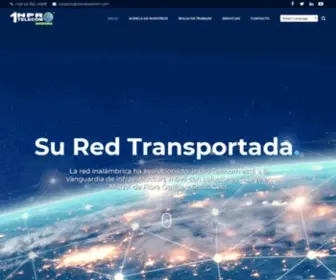 1Nprotelecom.com(Inpro Telecom) Screenshot