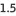 1Point5.info Favicon
