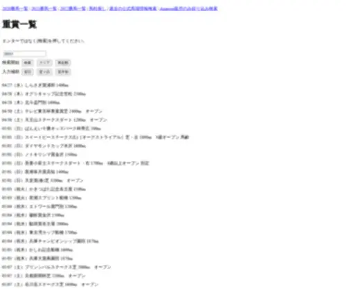 1ST-Keiba.com(重賞一覧) Screenshot