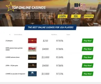 1Stcasino-Online.com Screenshot