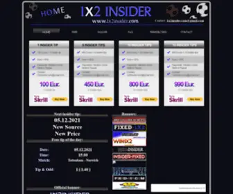 1X2Insider.com(1X2 INSIDER) Screenshot