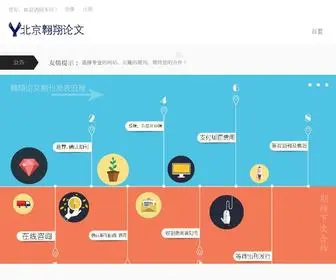 2011Lunwen.com(北京翱翔论文) Screenshot