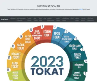 2023Tokat.gov.tr(2023 Tokat) Screenshot