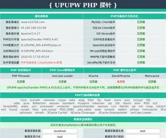 212718.com(PHP探针) Screenshot