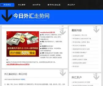 24Forex.cn(今日外汇走势网) Screenshot