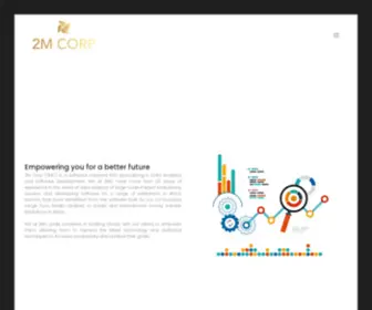 2M-Corp.com(2M Corp) Screenshot