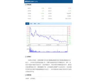 300077.cn(国民技术) Screenshot