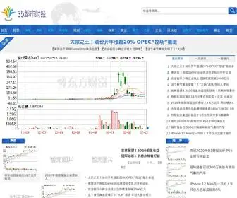 35Dushi.com(35都市财经网) Screenshot