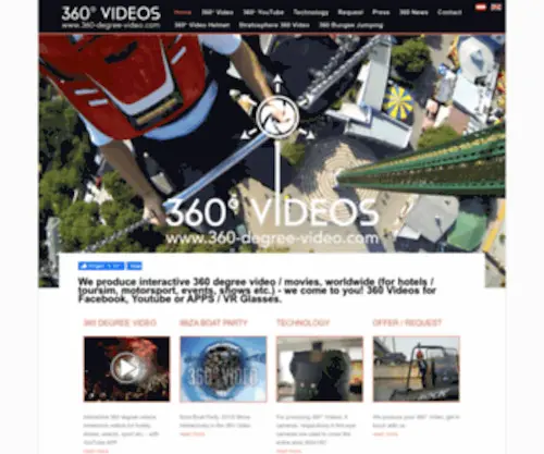 360-Degree-Video.com(360 degree Video) Screenshot