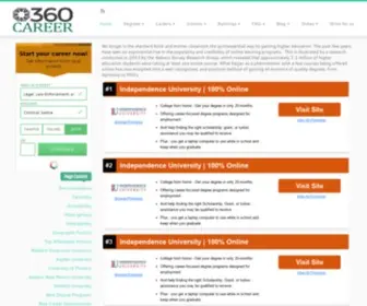 360Career.com(The Comprehensive Guide to your Career) Screenshot