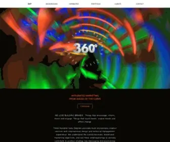 360D.com(360°) Screenshot