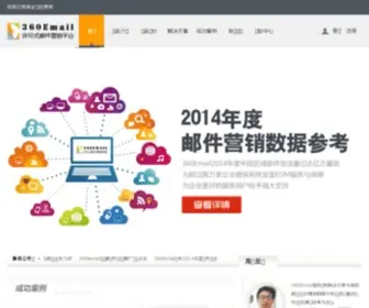 360Email.cn(邮件营销) Screenshot