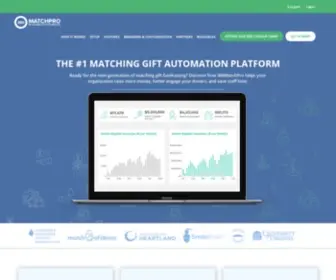 360Matchpro.com(Home Page) Screenshot