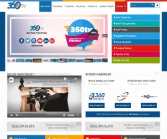 360TV.com.tr(Ana Sayfa) Screenshot