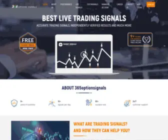 365Optionsignals.com(365 Optionsignals) Screenshot