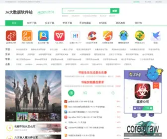 36DSJ.com(大数据第一干货网) Screenshot