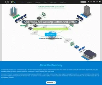 3D-Networking.com(We make your network 3D) Screenshot