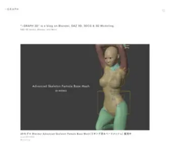 3Dgraph.me(GRAPH 3D) Screenshot