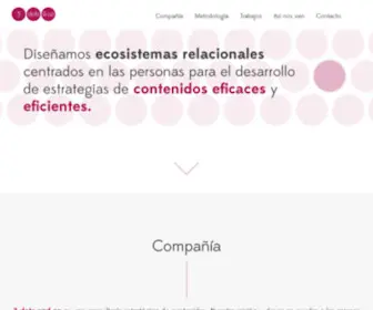 3Dotsandco.com(3dots&co) Screenshot