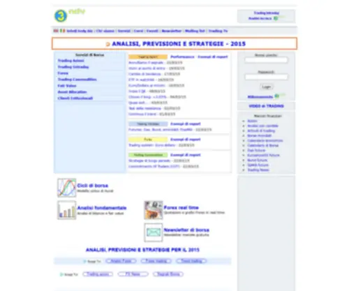 3NDY.biz(Trading Intraday Analisi Tecnica Azioni Forex) Screenshot