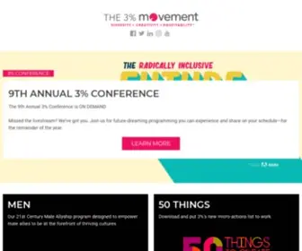 3Percentconf.com(3 Percent Movement) Screenshot