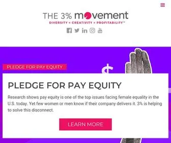 3Percentmovement.com(3 Percent Movement) Screenshot
