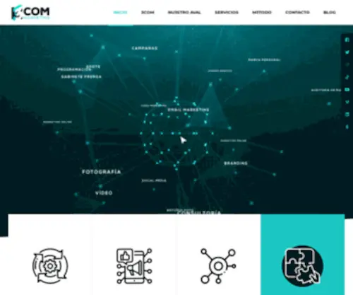3Produccion.com(3COM Marketing) Screenshot