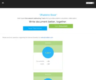 3Rabbitz.com(Help/Manual/Document Authoring Software) Screenshot