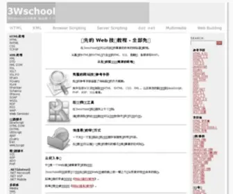 3WSchool.com.cn(在线教程) Screenshot