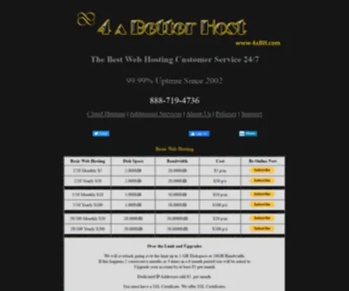 4ABH.com(Unlimited Hosting $5/Mo Business Hosting Reseller Plan) Screenshot