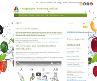 4Blutgruppen.de(Blutgruppenernährung) Screenshot