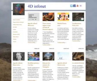 4Dinfo.net(4D infonet) Screenshot