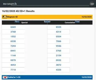 4Dmanager.com(Live 4D Results in Malaysia & Singapore) Screenshot