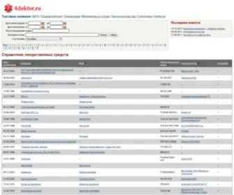 4Doktor.ru(Торговые названия) Screenshot