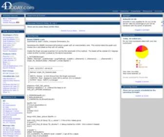 4Dtoday.com(The Ultimate Information Source for 4D Developers) Screenshot