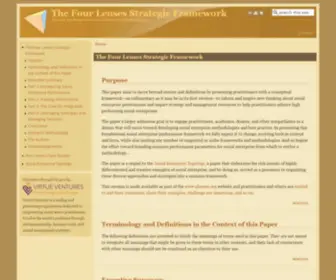 4Lenses.org(The Four Lenses Strategic Framework) Screenshot