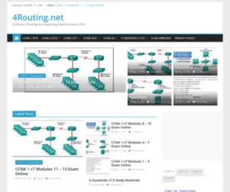 4Routing.net(CCNA v6.0 Routing and Switching Exam Answers 2018) Screenshot