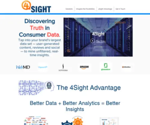 4Sightadvantage.com(Insights) Screenshot