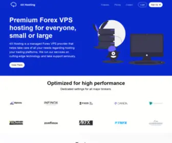 4Xhosting.com(4X Hosting) Screenshot